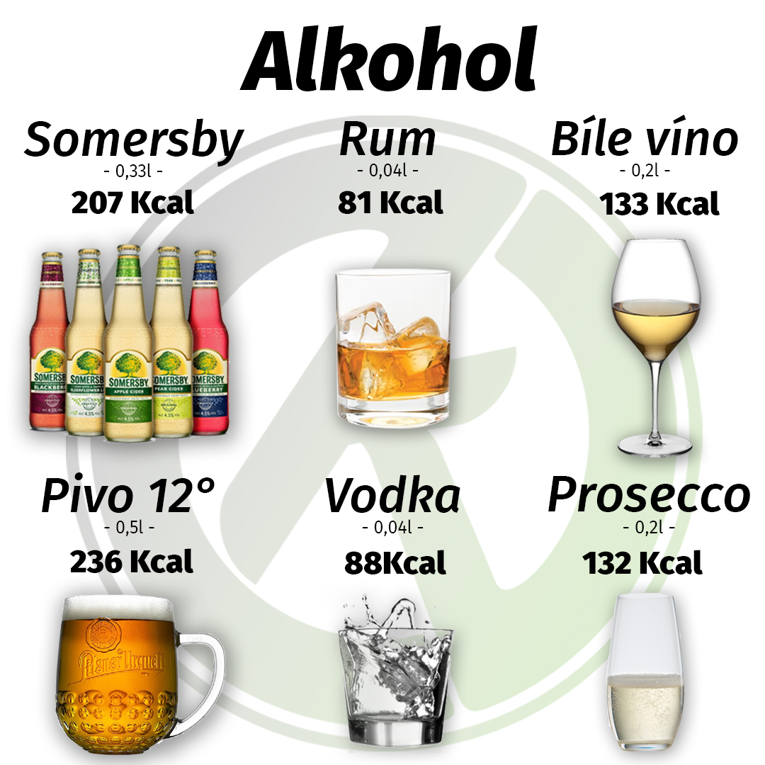 porovnání alkoholu