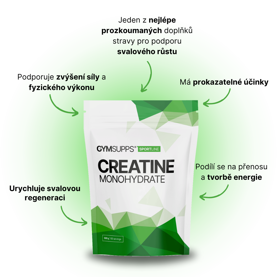 GymSupps Creatine Monohydrate