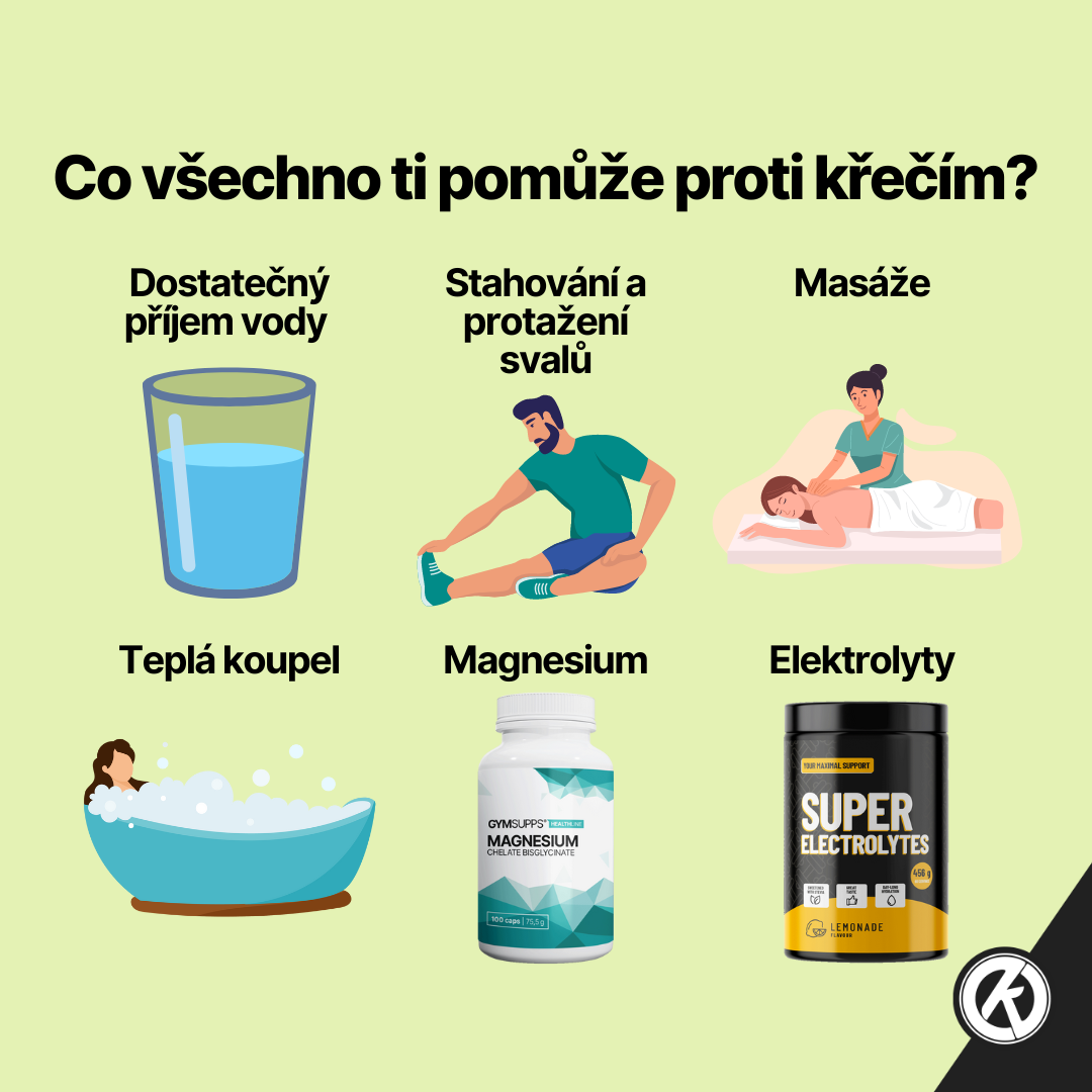 Infografika křeče